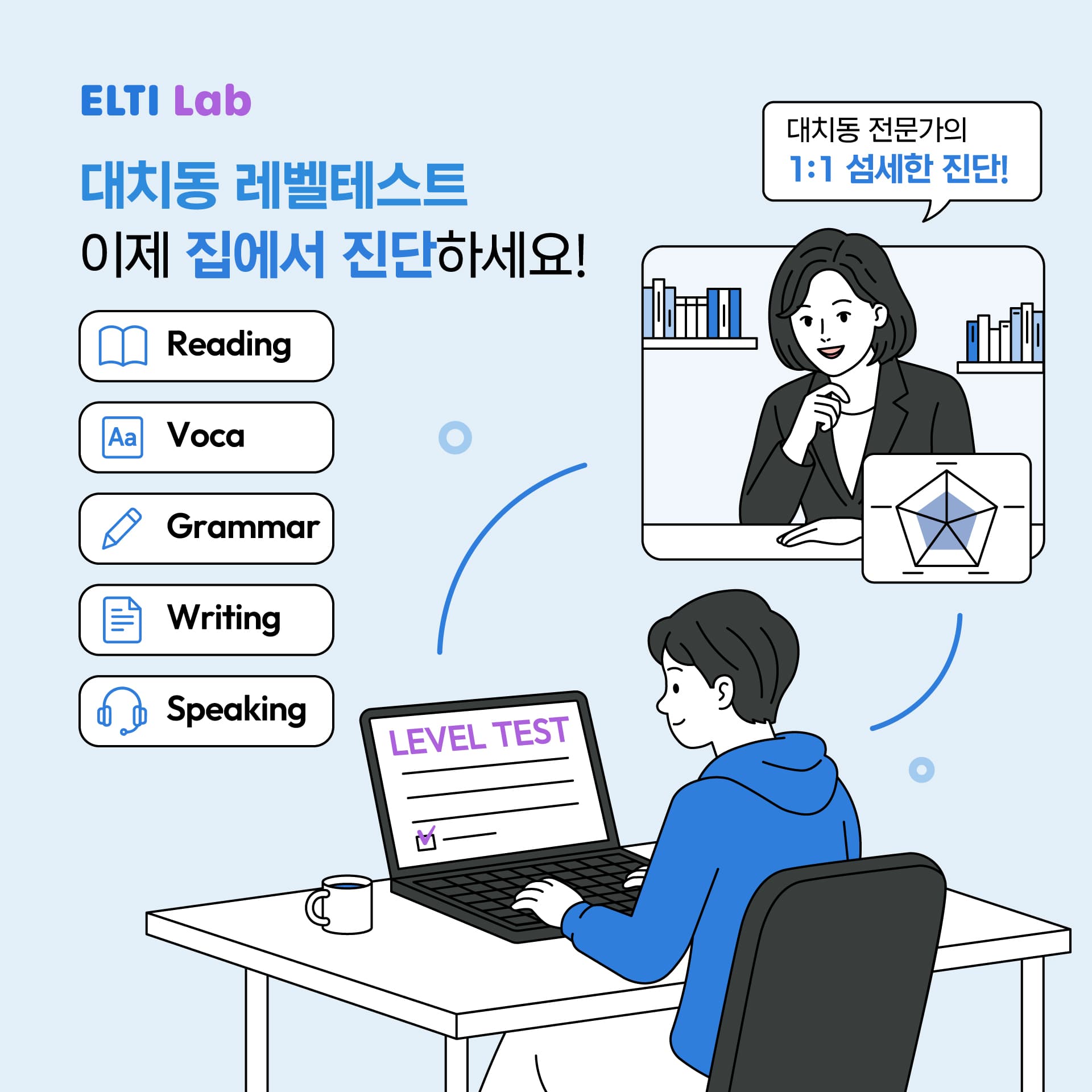 대치동 영어진단 Lab 3